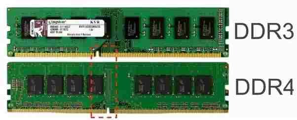 Is Ddr4 Backwards Compatible